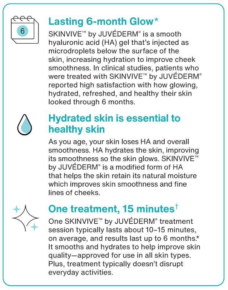 Skinvive by Juvederm